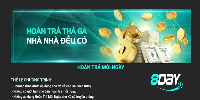 Khuyến mãi hoàn trả 1.8% có quy định rõ ràng cho hội viên